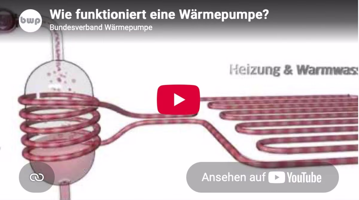 Vorschaubild des Videos „Wie funktioniert eine Wärmepumpe?“ vom Bundesverband Wärmepumpe – Klick öffnet YouTube